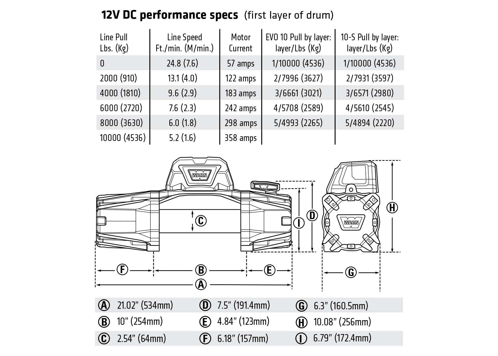 WARN VR EVO 10-S off road winch specs and dimenstions chart for Backwoods Adventure Mods Hi-lite series hybrid off road high clearance bumpers for Toyota Trucks and SUVs